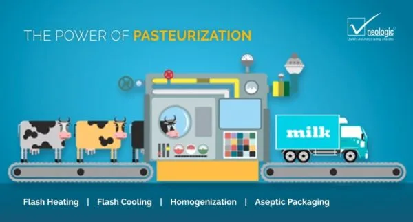 power of pasteurization
